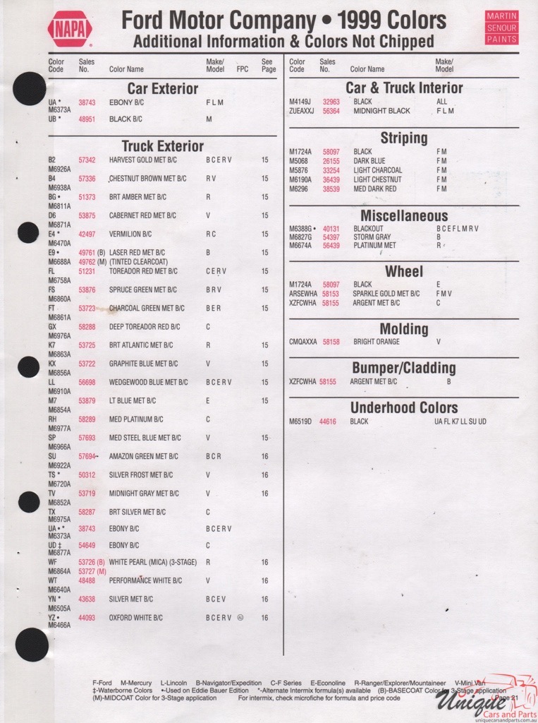 1999 Ford Paint Charts Sherwin-Williams 7